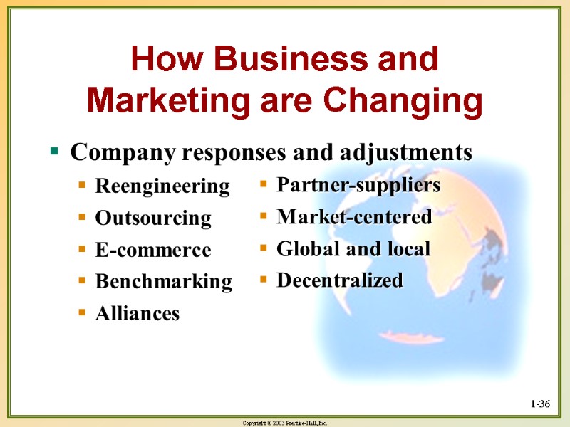 1-36 How Business and Marketing are Changing Company responses and adjustments Reengineering Outsourcing E-commerce